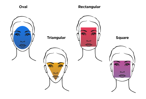 Four drawings of the four basic face shapes: oval, rectangular, triangular and square