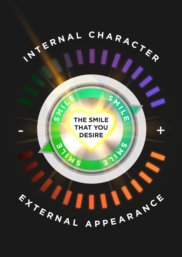 A control panel representing how a patient can get the smile they really want with Digital Smile Design. Two movable dials are pointing at the words ‘internal character’ and ‘external appearance’.